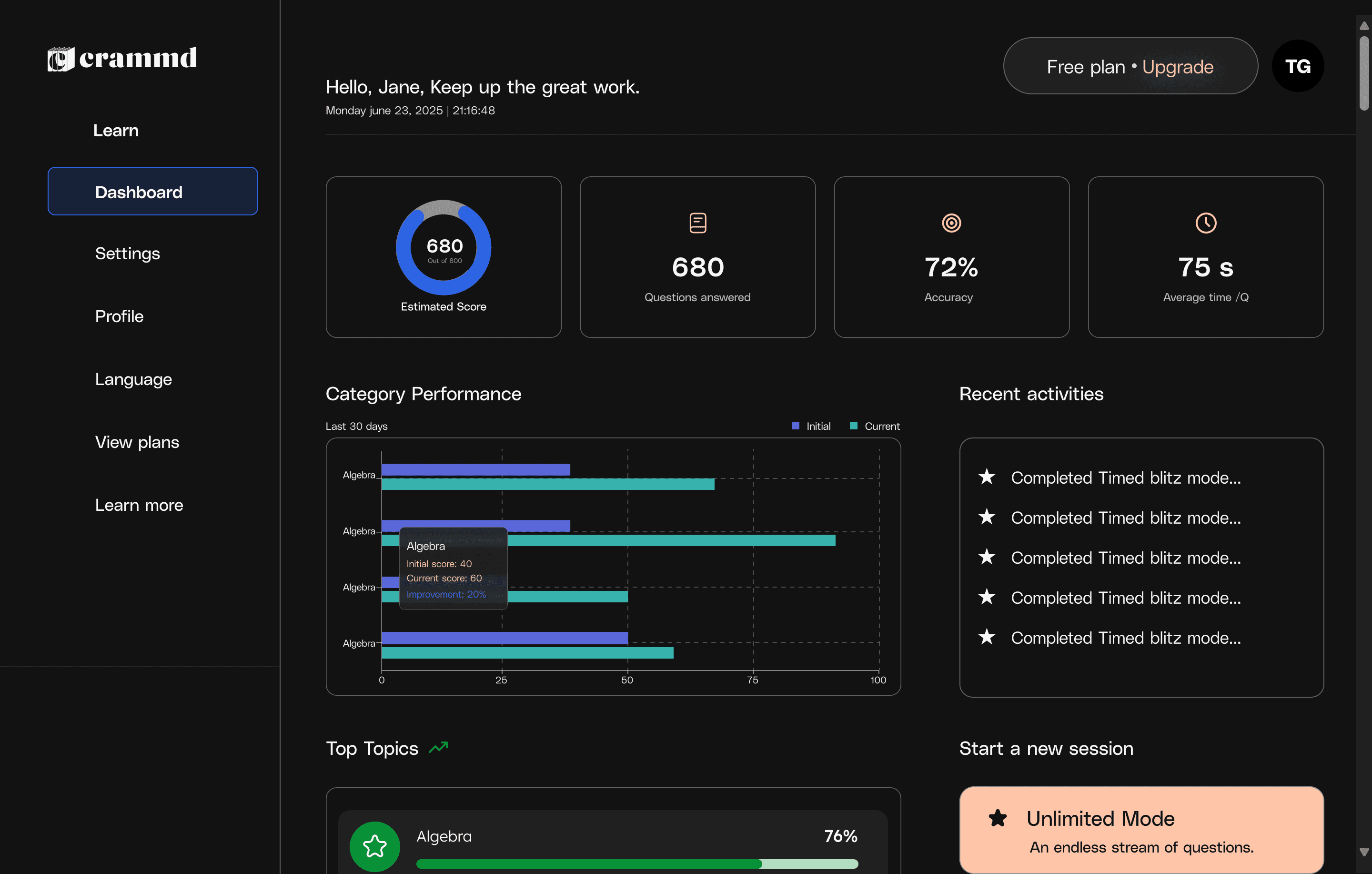 Screenshot of study dashboard