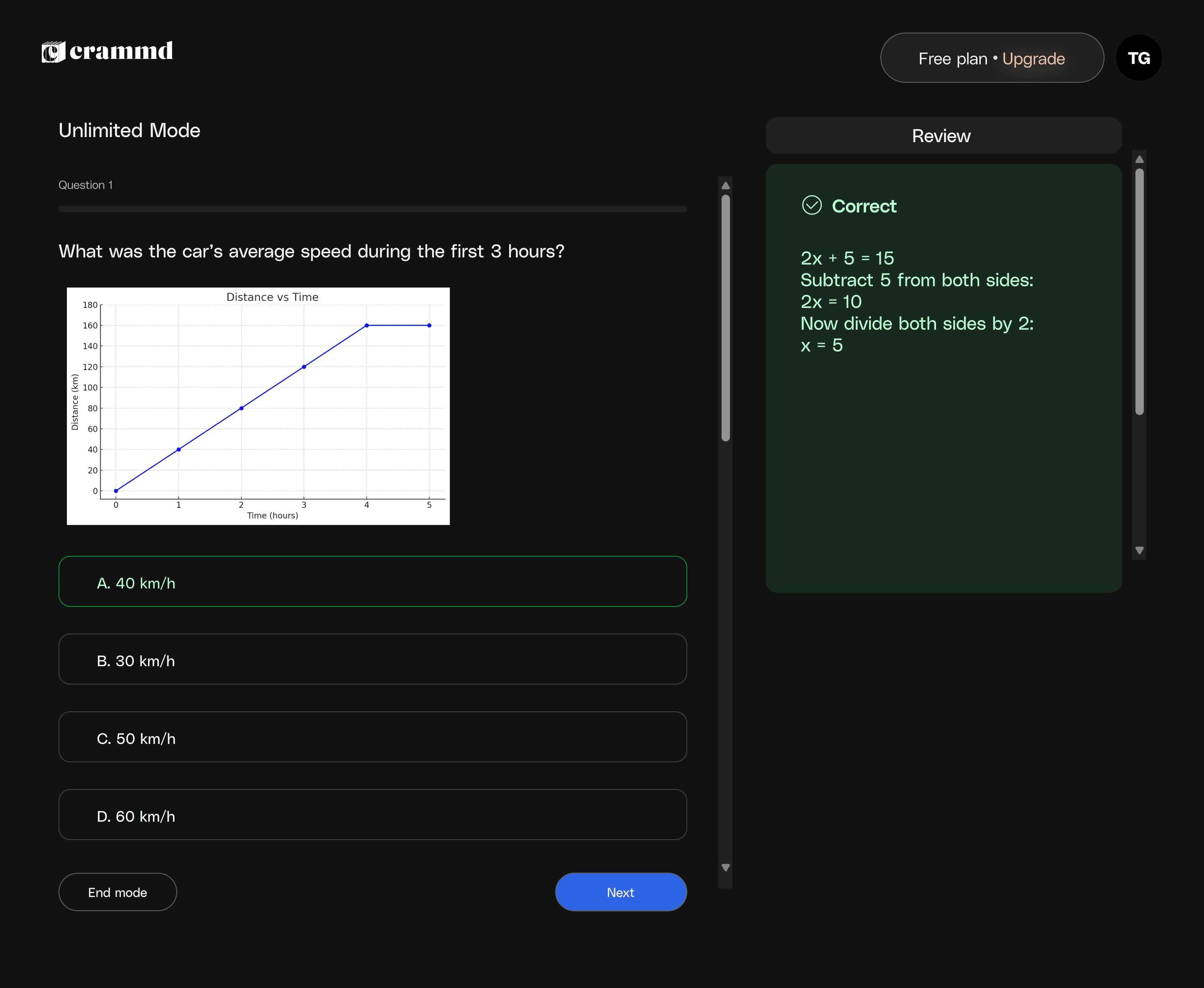 Screenshot of full graph support